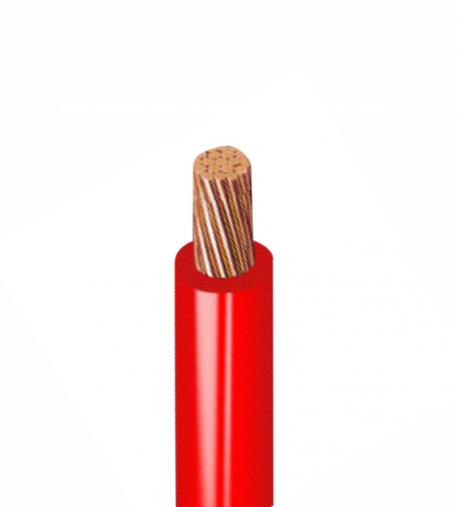 CABLE Cu 12 AWG 600V (R)
